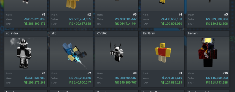 Jogador de Roblox alcança 500 milhões de dólares em itens em sua conta e entra para a história